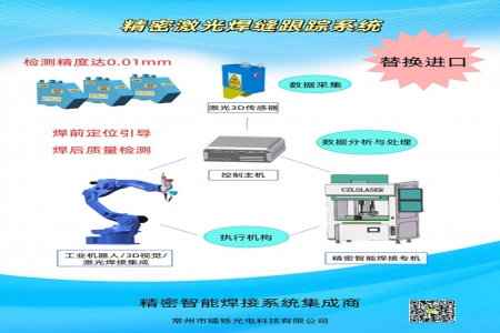 激光焊縫跟蹤系統(tǒng)是如何實現(xiàn)自動化焊接的？