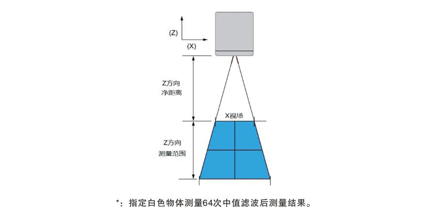 1745825770544224.jpeg 激光焊縫跟蹤技術(shù):智能制造的革新引擎